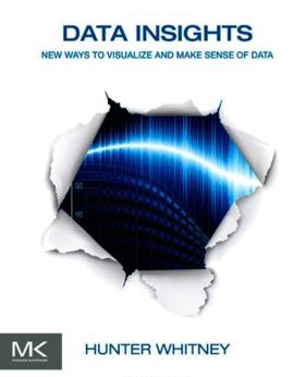 datainsights