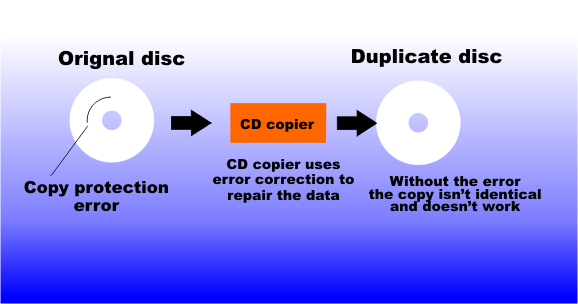 fig1