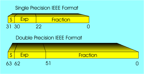 fig1