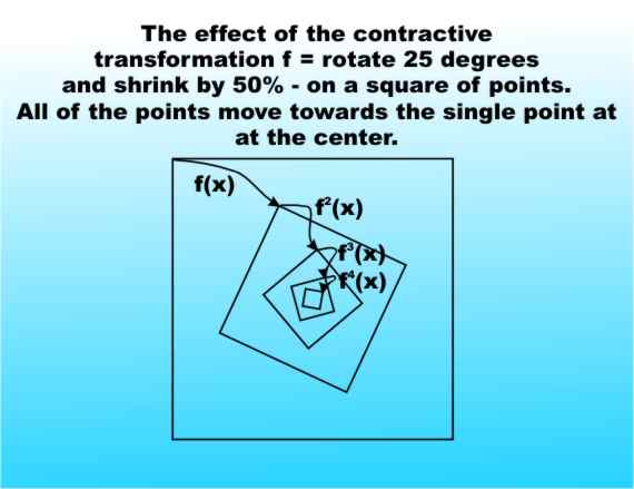 fig3