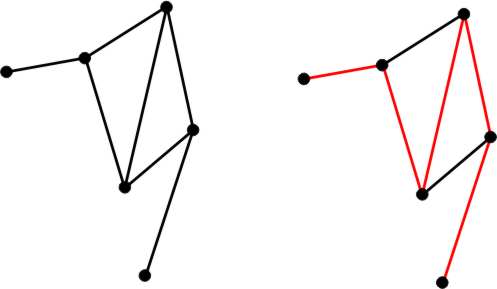 hamiltonian