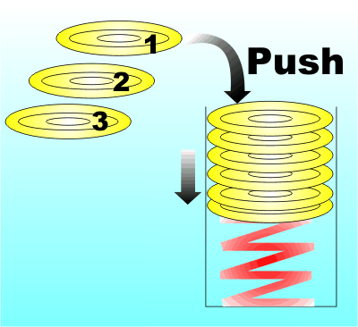 push1