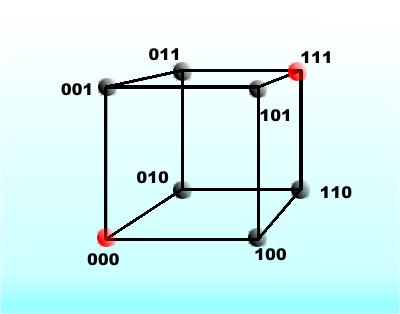 cube3