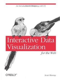 intdatavis