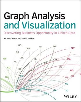 GraphAnalysisVis