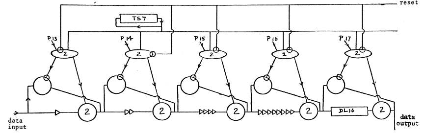 circuit