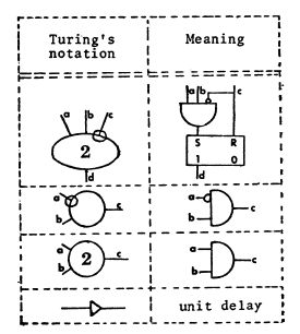 circuitkey