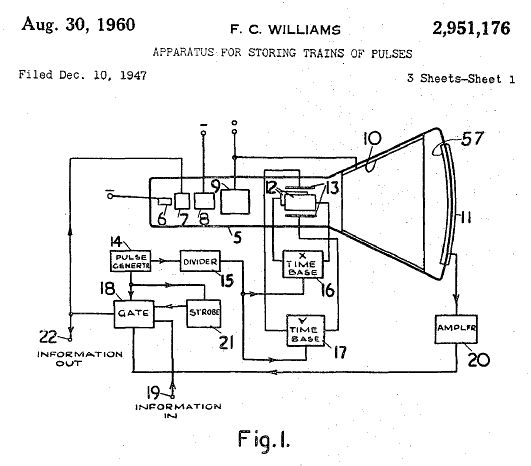 WilliamsTubeFigure1