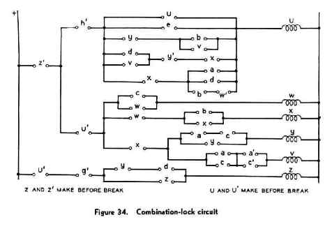 relays