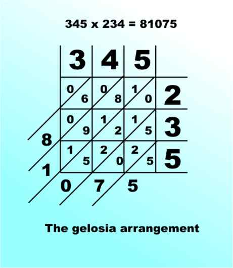 fig1