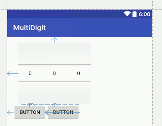 multilayout