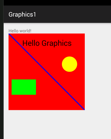 graphcshello