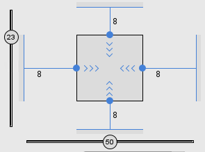 bias2