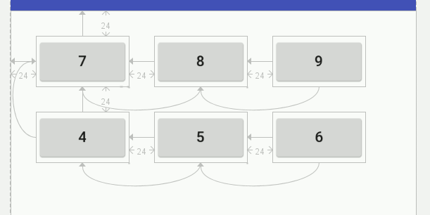 layout5