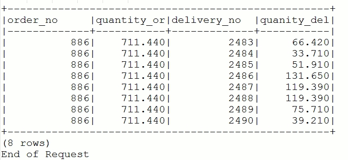 sql