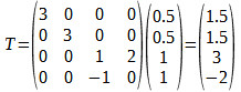 matrix3