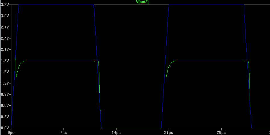 sim1