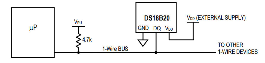 Exploring Edison - The DS18B20 1-Wire Temperature Sensor
