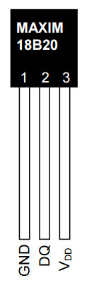 Exploring Edison - The DS18B20 1-Wire Temperature Sensor