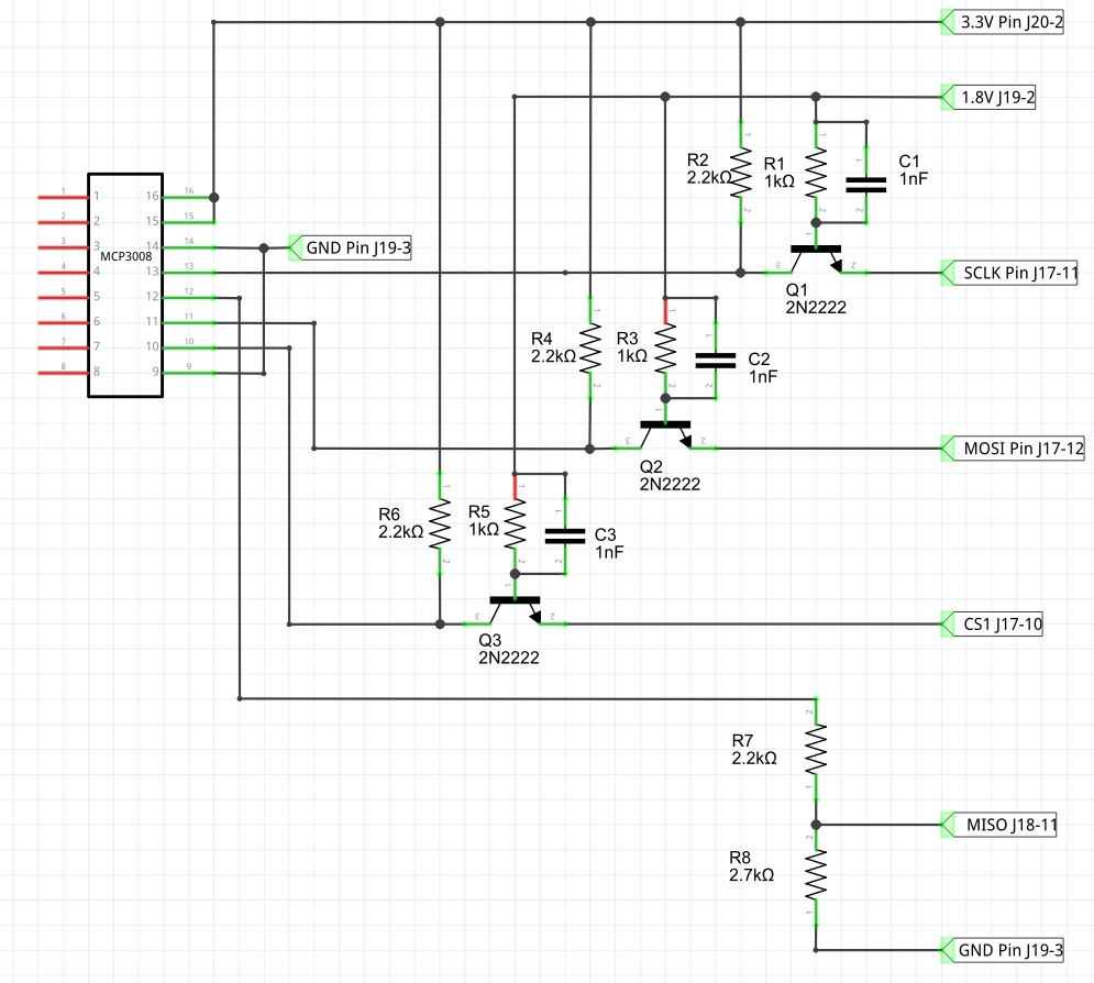 mcp3008toedison