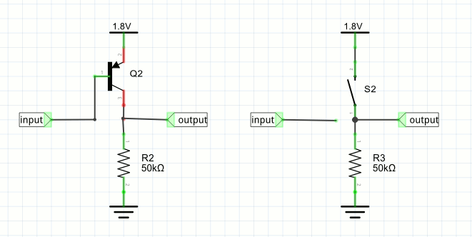 pullfdown