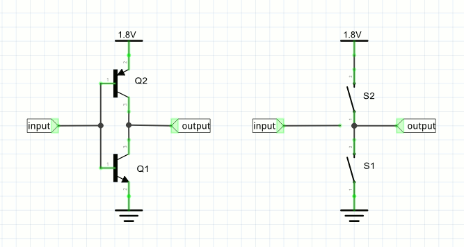 pushpull