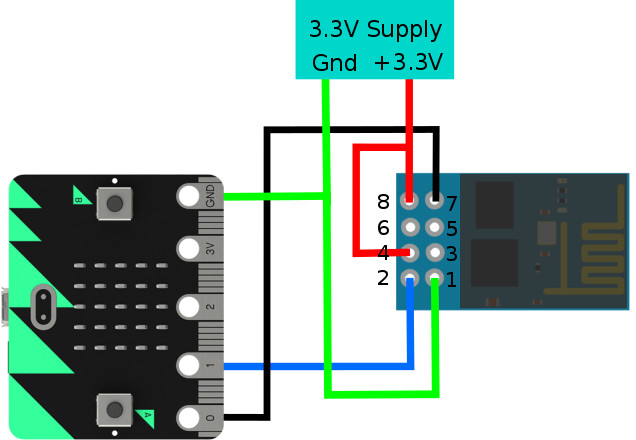 circuit