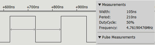 PWM2