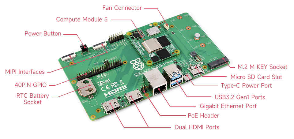 cm6io