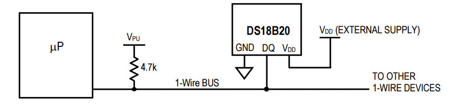 onewirebus