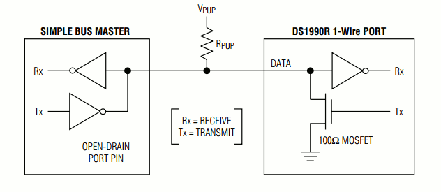 generaldevice