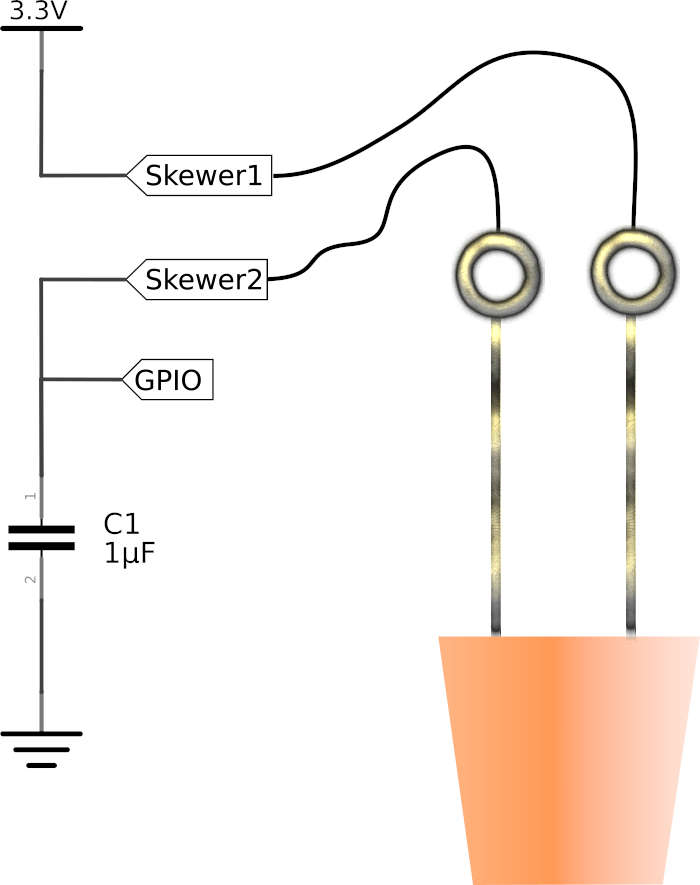 watersensor