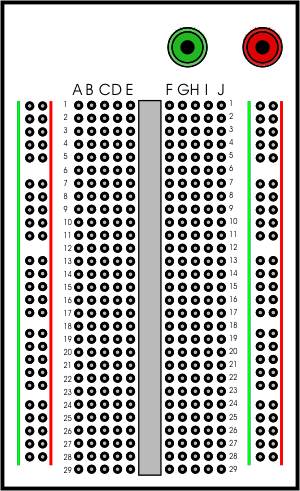 breadboard