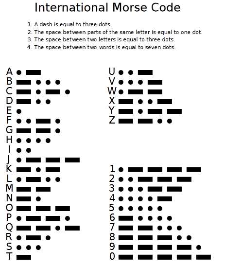 morsecode