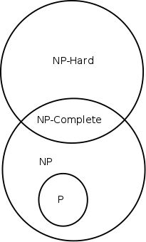 npcomplete