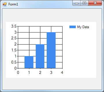 chart3