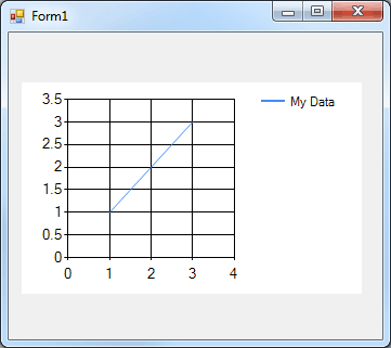 chart4