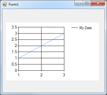 chart5