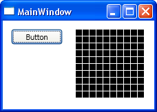 testgrid