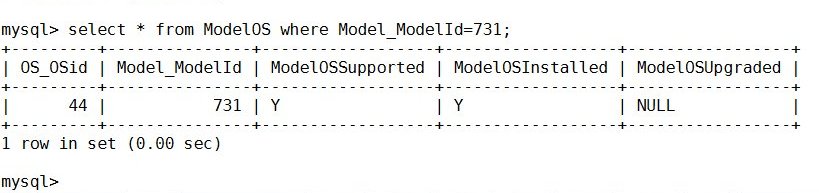 14.mysqlmodelos