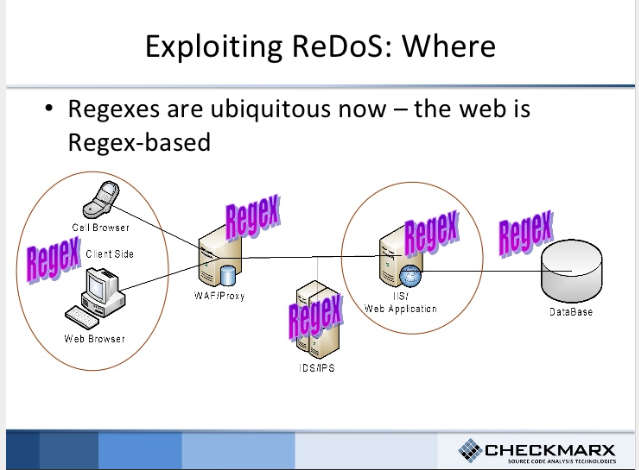 regex-image3