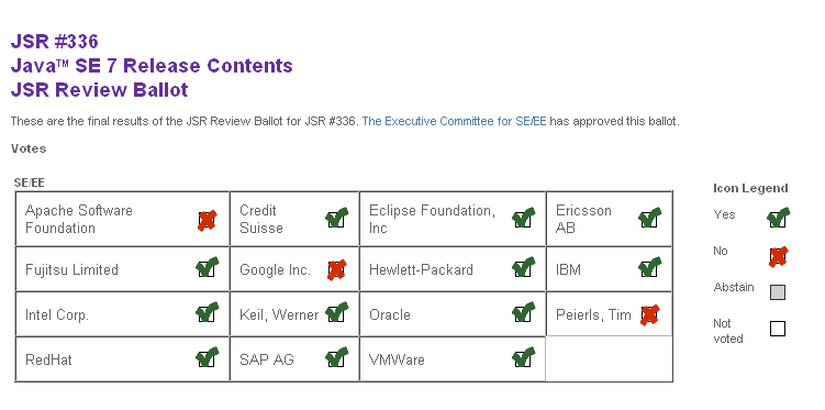 jsrvotes