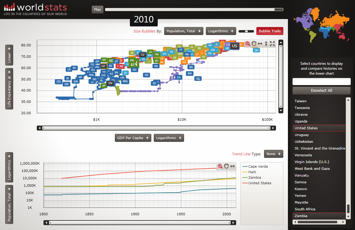 world-stats-larger-image