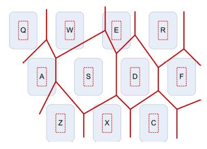 dynamickeyboard2