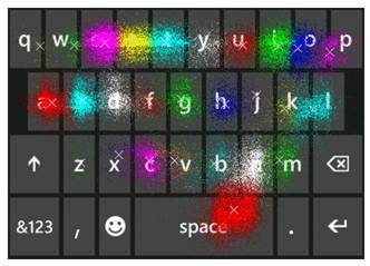 dynamickeyboard4