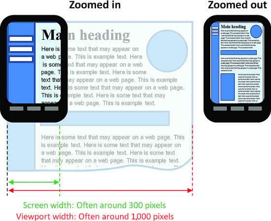 msdnjuly20113