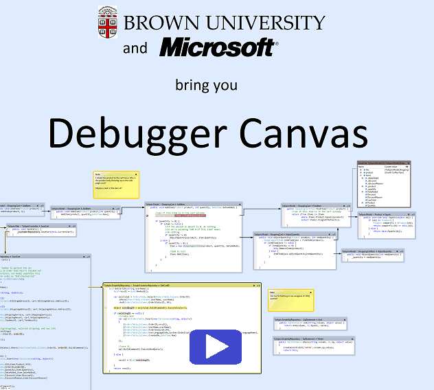 DebugCanvas