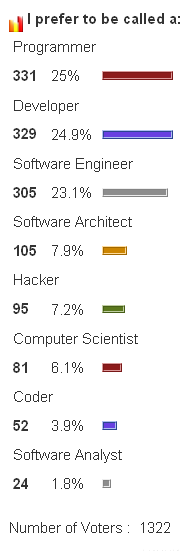 febpoll