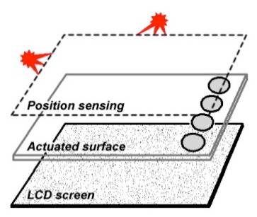 touchscreenfeedback