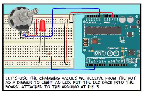 arduinobook2